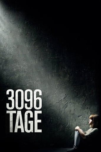 3096 днів