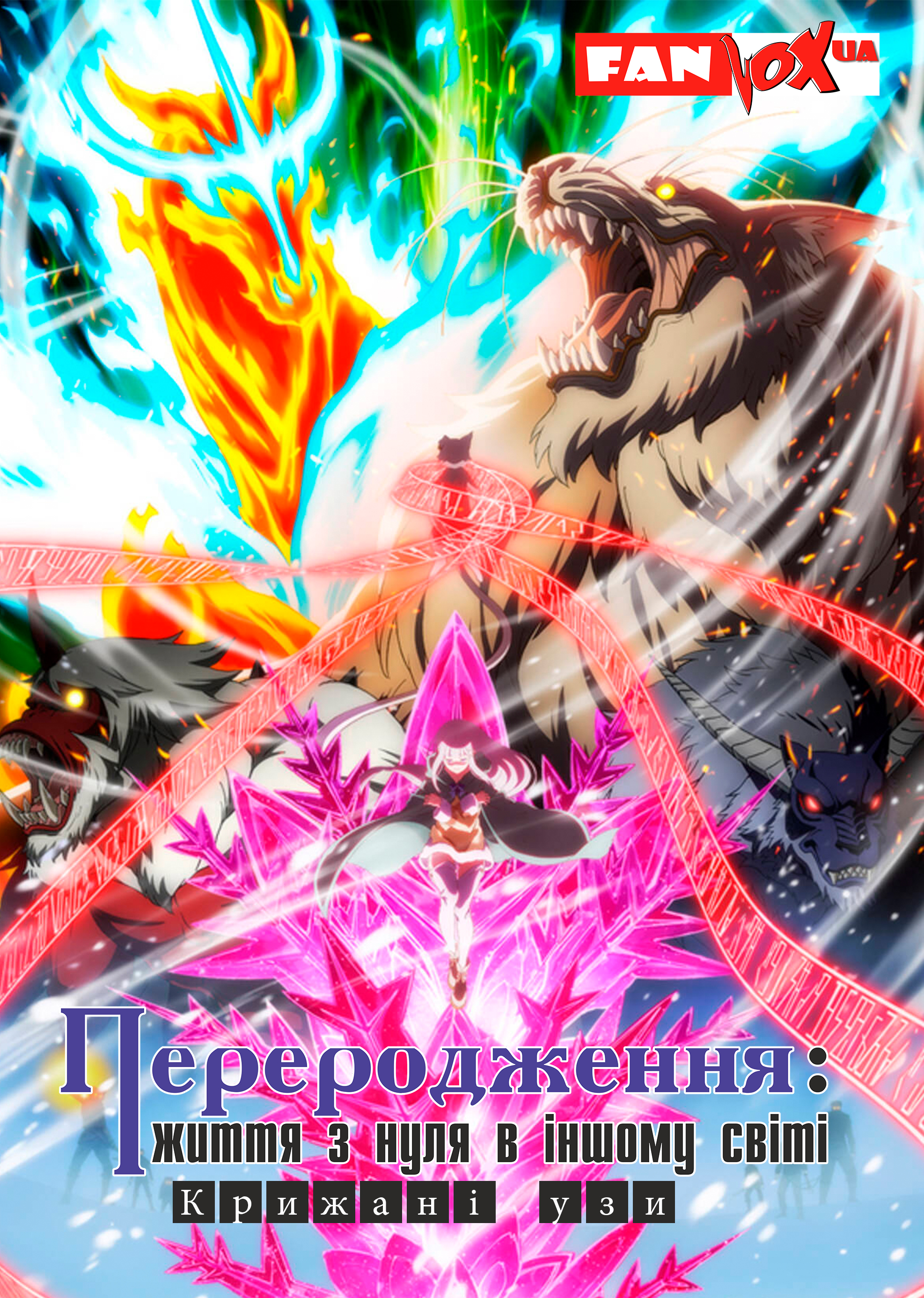 Переродження: Життя з нуля в іншому світі — Крижані узи