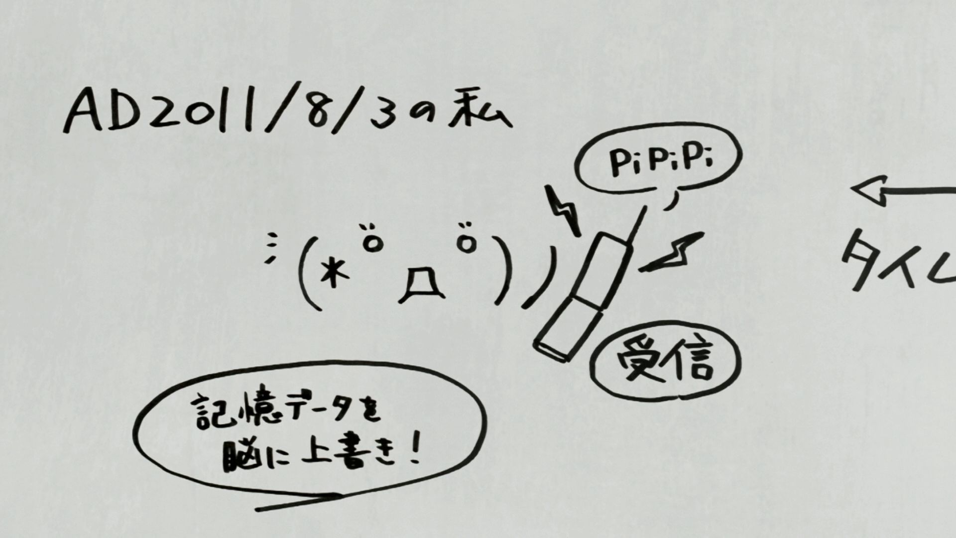 Брама;Штейна Область Перезавантаження Дежавю