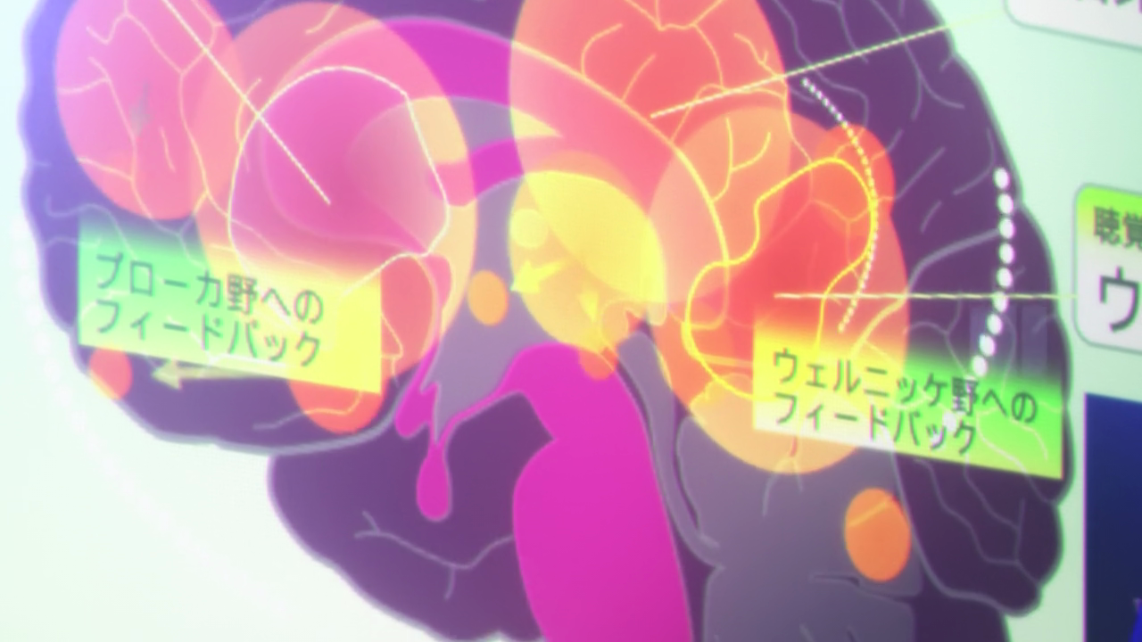 Ще одне майбутнє