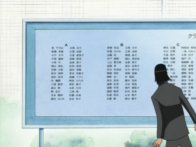 Шкільний гул / Шкільний гармидер