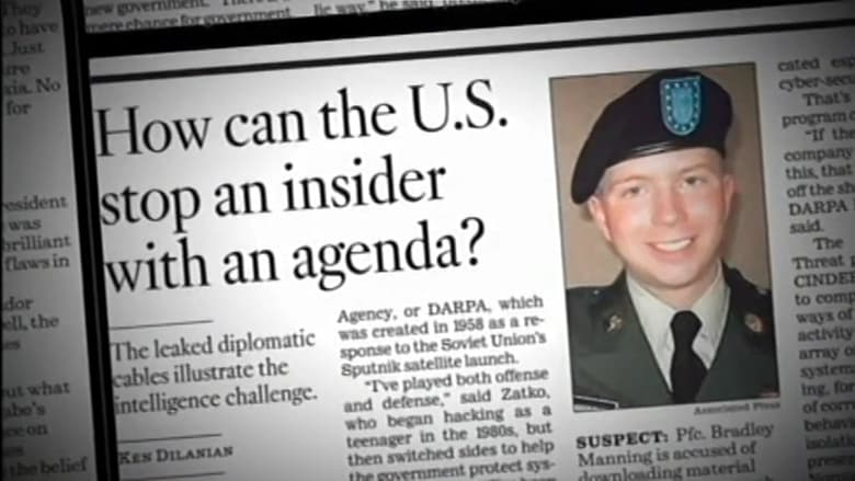 Таємниці Америки